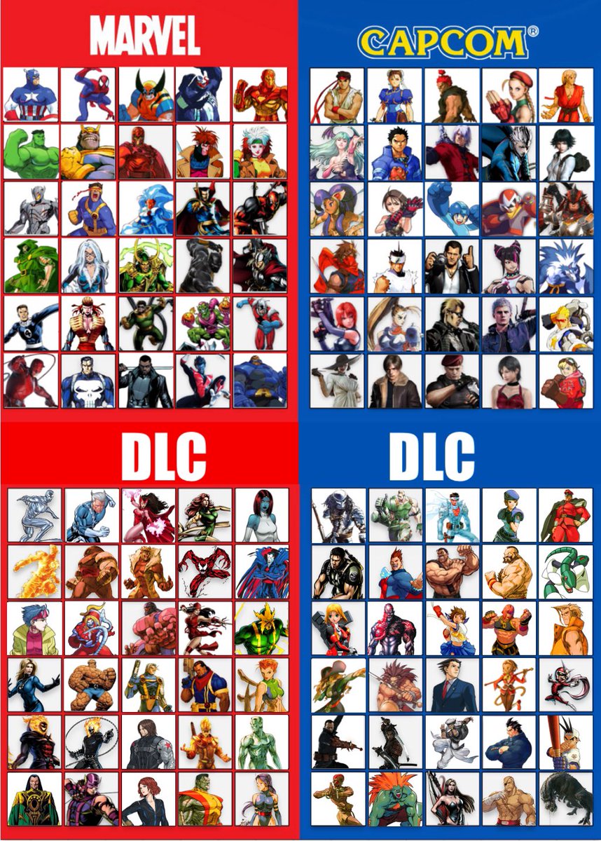 JudgeOfGod88's tweet image. #MvC4 Roster