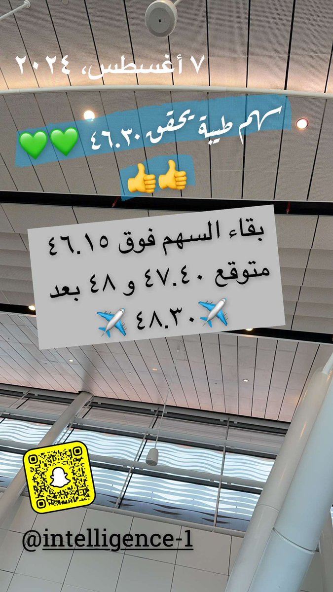 سهم طيبة للاستثمار ٤٦.١٥