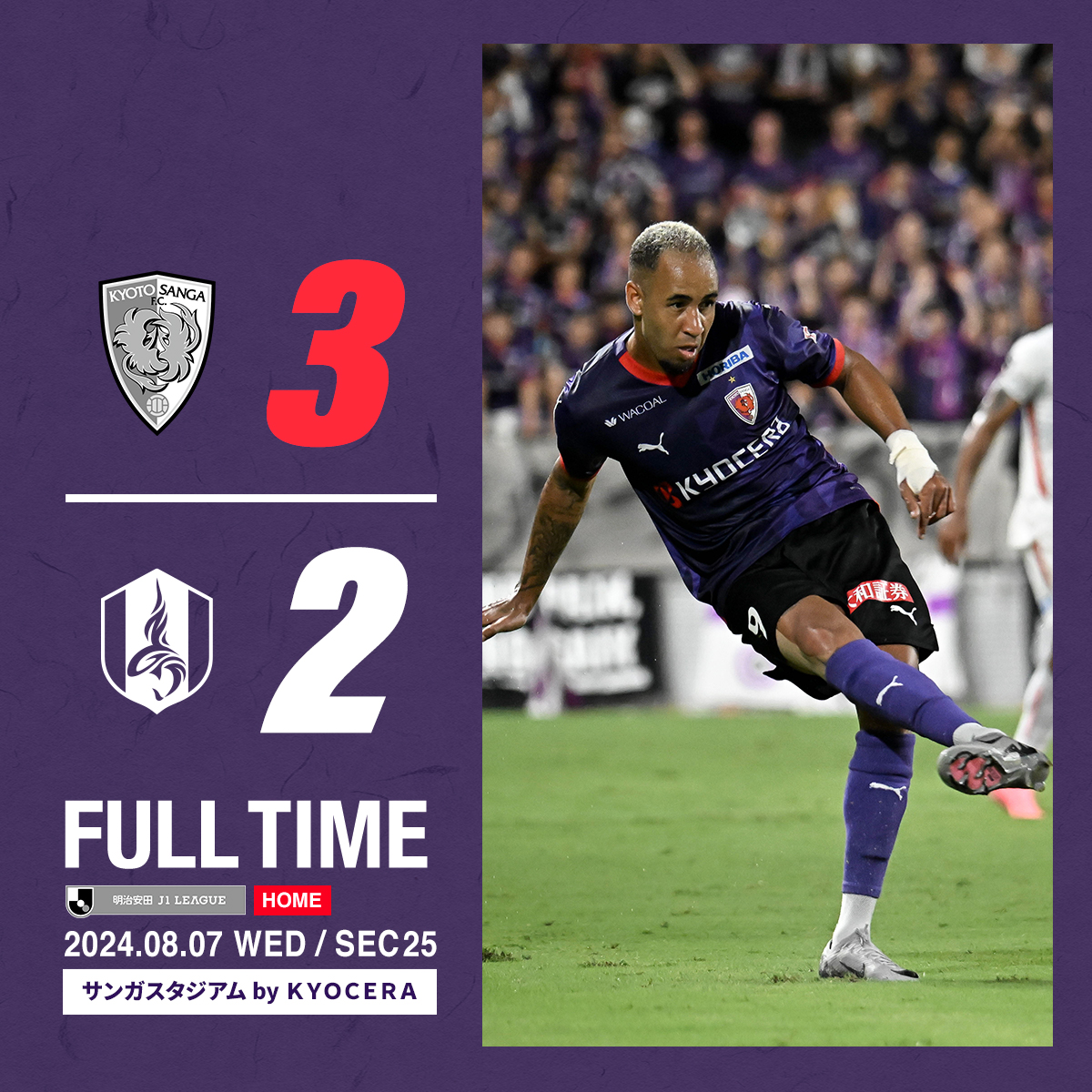 sangafc's tweet photo. 【第25節vs名古屋】
⏰試合終了
京都 3-2 名古屋

[得点者]
5分 #パトリック（名古屋）
19分 #パトリック（名古屋）
59分 #ラファエルエリアス
71分 #原大智
79分 #マルコトゥーリオ

#sanga
#京都サンガ
#共創
#強く超える
#Jリーグ https://t.co/YIo00a8rNe