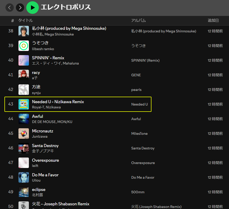 Spotify公式プレイリスト「エレクトロポリス」に、先日SPRAYBOXからリリースした『Rolay-T - Needed U (Nizikawa Remix)』がピックされました！

EP通して粒ぞろいの自信あり、国内外でさっそく好評いただいてます！ぜひチェックしてみてー！

Royal-T - Needed U
fanlink.tv/spb031