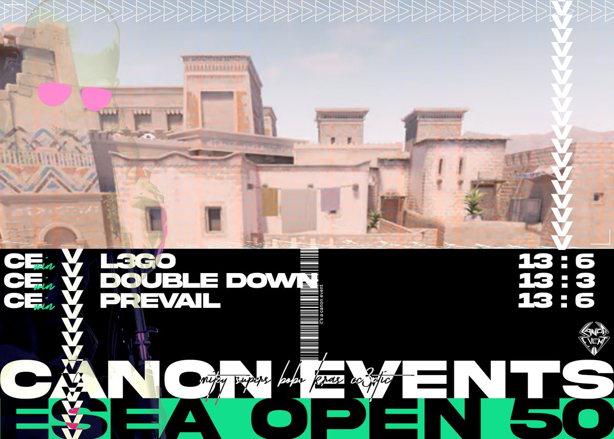 Canon Event tweet media