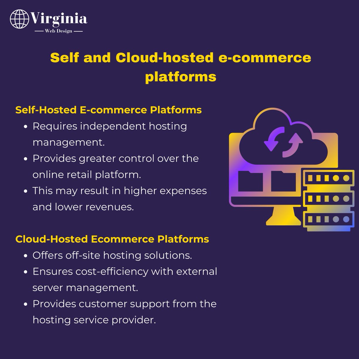 VAWebCreators's tweet image. Explore the self-hosted path for ultimate control or soar into the cloud for seamless, cost-effective solutions. 
#EcommercePlatforms  #Ecommerce