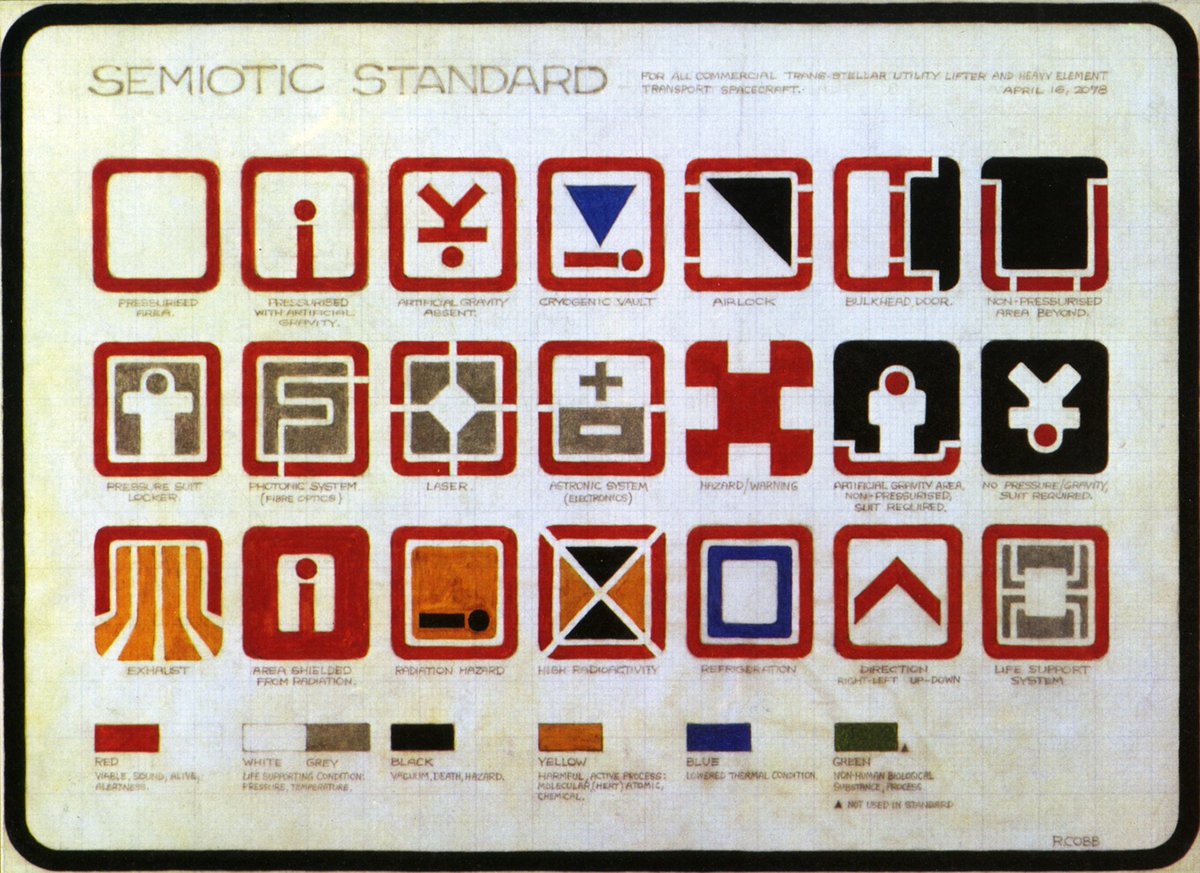 TheSpaceshipper's tweet image. THIS is love. And Moon has a place in the sci-fi pantheon among Alien. 

Here are Semiotic Standard icons designed by Ron Cobb for Alien (1979). #AlienMonth