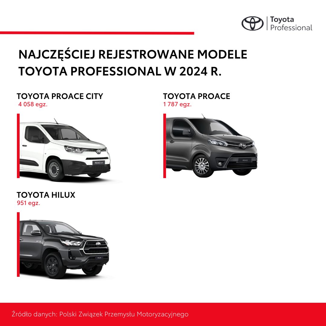 Robert Mularczyk tweet media