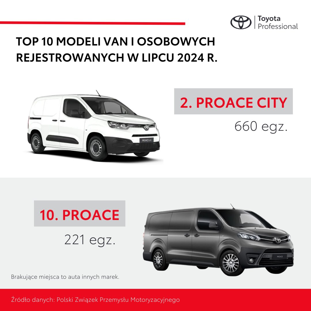 Robert Mularczyk tweet media