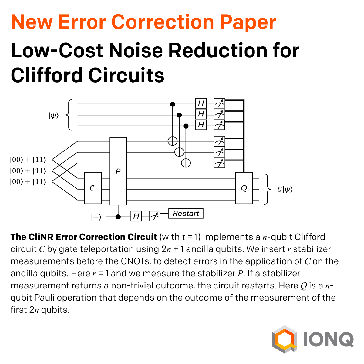 IonQ_Inc's tweet photo. New research from IonQ proposes a novel partial error correction technique that requires less qubit overhead to achieve better accuracy and performance. The technique represents a breakthrough towards running large applications on near term quantum systems. Read more here: https://t.co/WqJJ2BvLdW