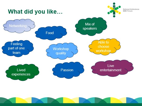 AACE_org's tweet photo. A positive report from the 4th National Ambulance #BME Forum - attended by 138 staff from #NHS #ambulance trusts across the UK - where we looked the impact of #health inequalities and had an honest conversation about experiences of #racism in the #NHS.
👉 https://t.co/uDw1T1olcp https://t.co/Kijh9d9vPP