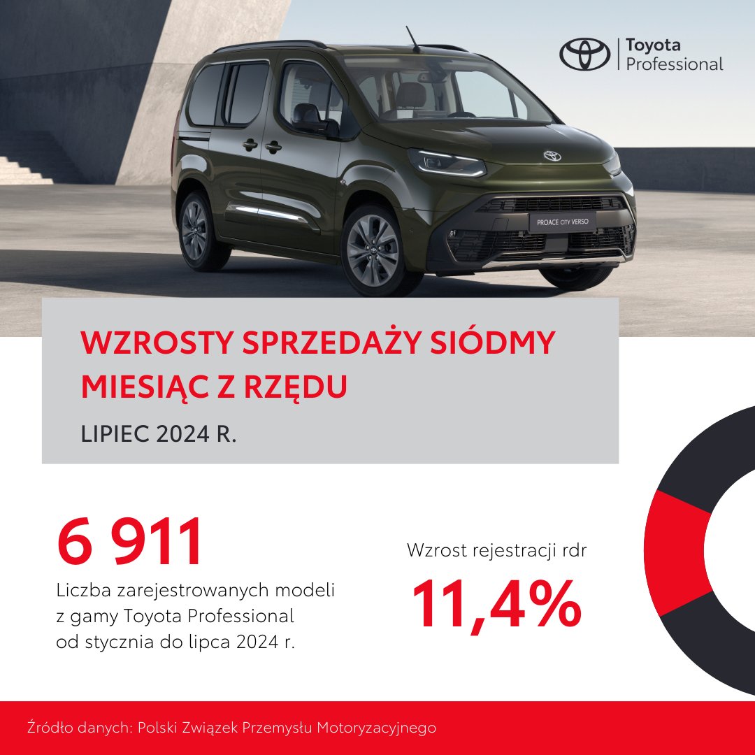 Robert Mularczyk tweet media