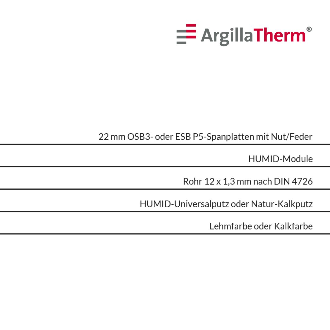 ArgillaTherm's tweet photo. Das Natur-#Klimasystem für die Decke besteht aus drei Ebenen:
- Montageebene
- Heiz-/Kühlebene
- Oberflächenbeschichtung
Eine detaillierte Montageanleitung finden Sie als Video oder PDF in der Montage-Bibliothek: https://t.co/c04hbh4JDq
#argillatherm #naturklimadecke #kühlen https://t.co/3BxLoC8YvB