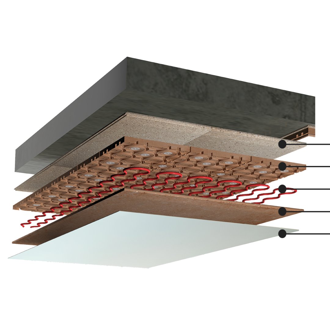 ArgillaTherm's tweet photo. Das Natur-#Klimasystem für die Decke besteht aus drei Ebenen:
- Montageebene
- Heiz-/Kühlebene
- Oberflächenbeschichtung
Eine detaillierte Montageanleitung finden Sie als Video oder PDF in der Montage-Bibliothek: https://t.co/c04hbh4JDq
#argillatherm #naturklimadecke #kühlen https://t.co/3BxLoC8YvB