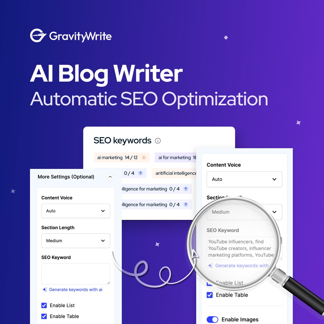 GravityWrite's tweet image. 🚀 Elevate your blogging game with our AI Blog Writer!
Instantly generate SEO-optimized, detailed blog posts complete with relevant images.
Optimize your content for search engines effortlessly, ensuring your posts get the visibility they deserve. 🌐✨
#AIBlogWriter