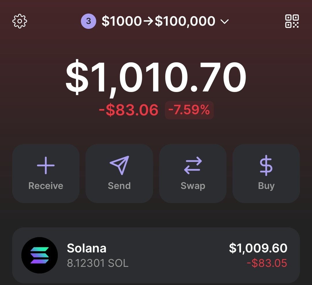 mr_cbillionaire's tweet photo. First 500 to engage will get $1000 SOL Airdrop in few hrs ✈️💯

Drop SOL wallet 👇

Like/Rt/Follow

#combopixeltap #pixeltapdailycombo 
#pixelverse #MEMECOİNS #binance                 #HAMSTERKOMBAT #tapswap #Airdrop #TAPSWAP #Blum https://t.co/kyvL02JYX7