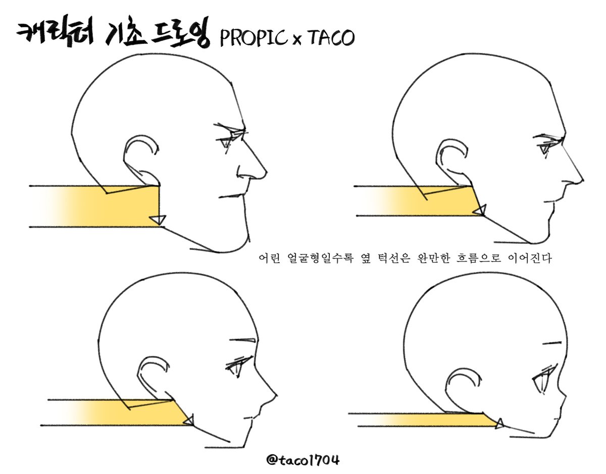 어린 얼굴형일수록 옆 턱선은 완만한 흐름으로 이어진다 