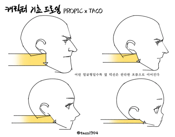 어린 얼굴형일수록 옆 턱선은 완만한 흐름으로 이어진다 