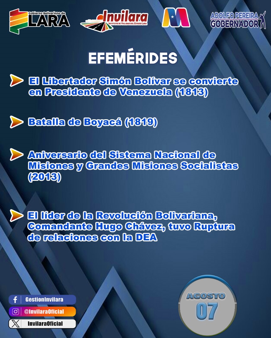 #07Ago
#efemérides

La historia nos enseña que los cambios son posibles y que cada acción puede tener un impacto duradero

<a href="/gobiernodelara/">gobiernodelara</a>
@adolfopereiragobernador
@secreatariaopsv
<a href="/torresgw/">Cnel WILFREDOTORRES</a>