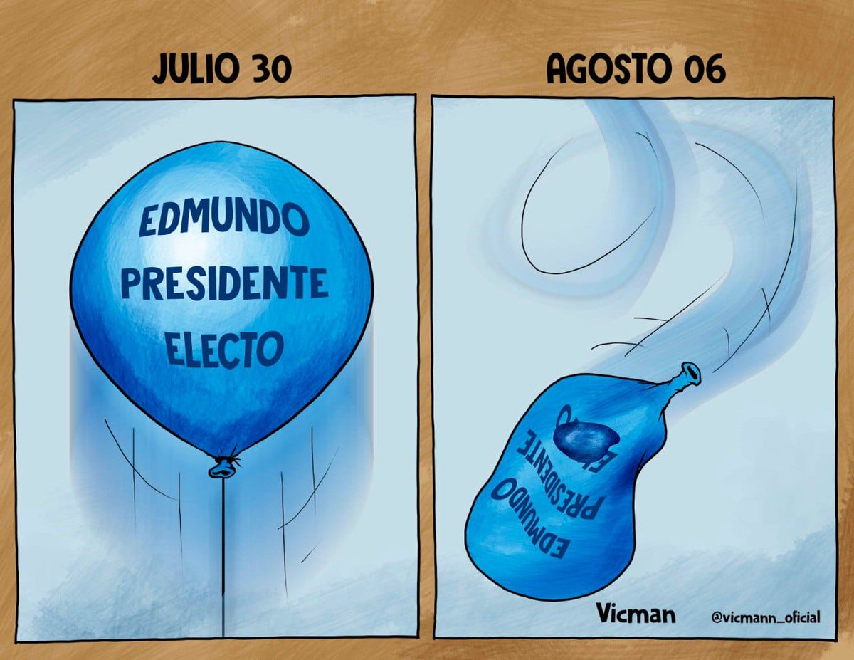 EL ESPECULADOR PRECOZ No 684

Mucha gente abre  la página del fake CNE Machado-González, para ponerle una vela a sus familiares fallecidos

El VIERNES sale El Especulador Precoz a repartir humor y paz