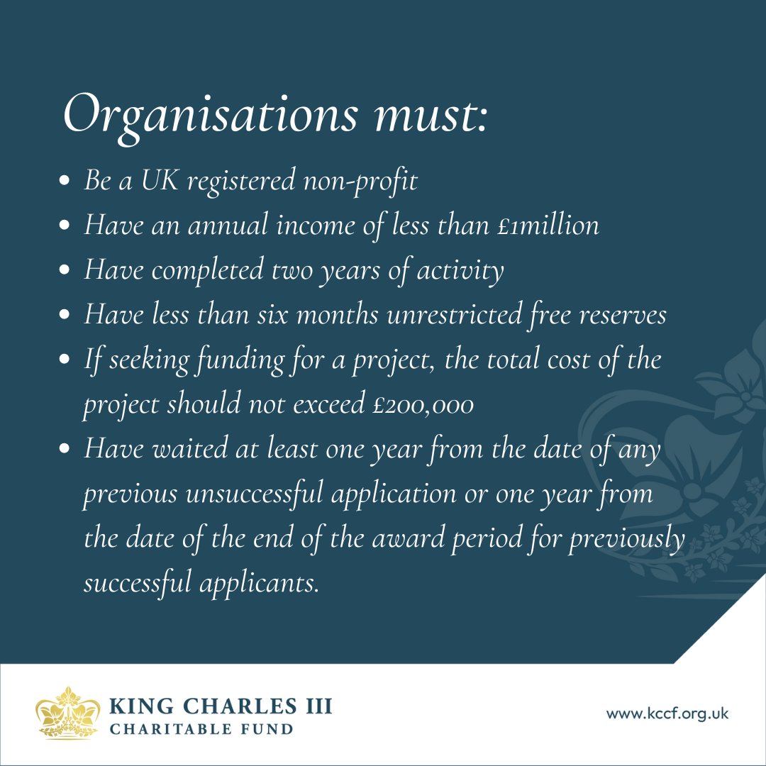 King Charles III Charitable Fund tweet media
