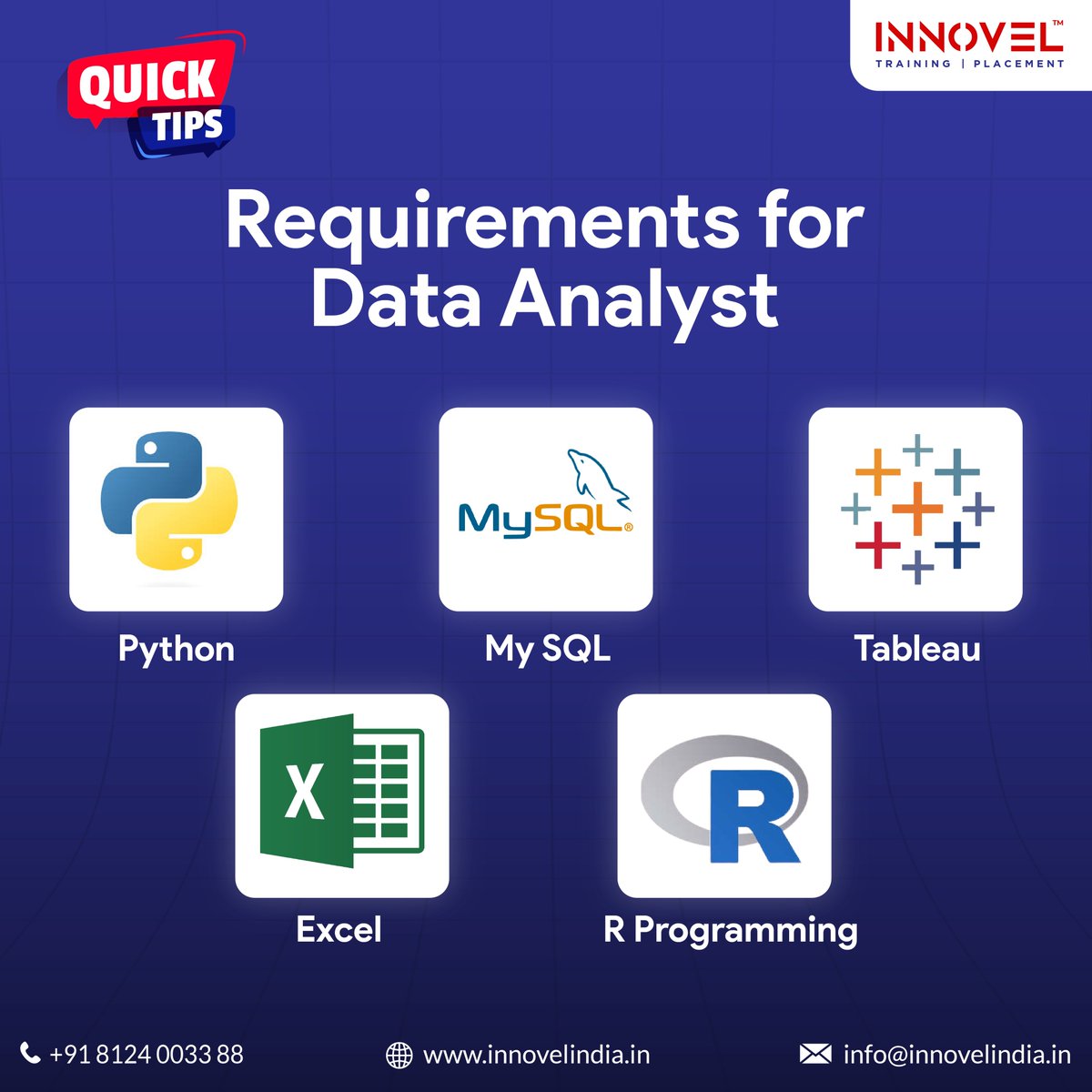 innovelindia's tweet image. To become a data analyst, proficiency in several key software tools and platforms is essential. Here are the most important software skills
.
.
.
#dataanalystskills #dataanalysistools 
#softwareproficiency #analyticalsoftware 
 #datascienceskills #techskills #datatools