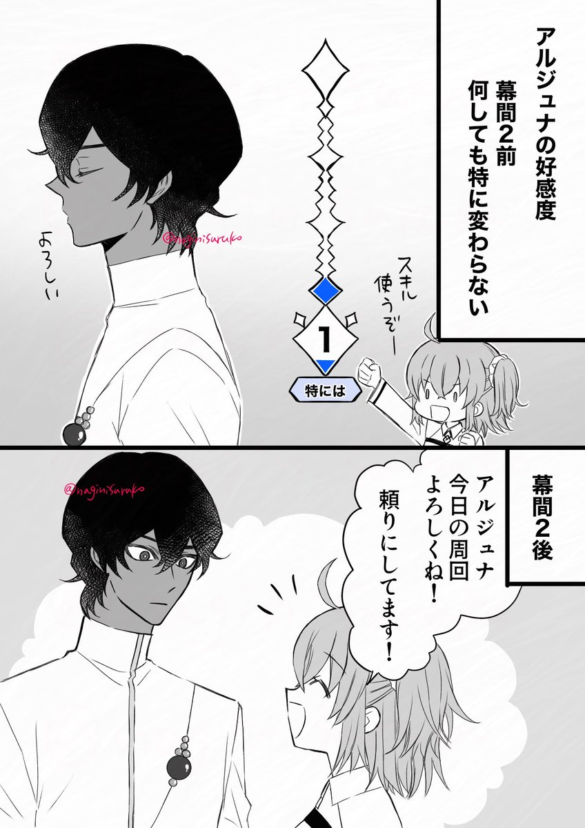 ジュナぐだ♀
もしもジュナに好感度ゲージがあったら
幕間2前、幕間2後 