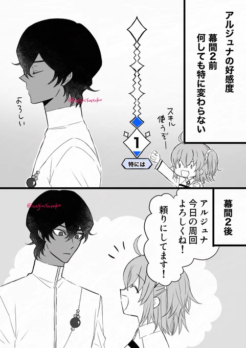ジュナぐだ♀
もしもジュナに好感度ゲージがあったら
幕間2前、幕間2後 