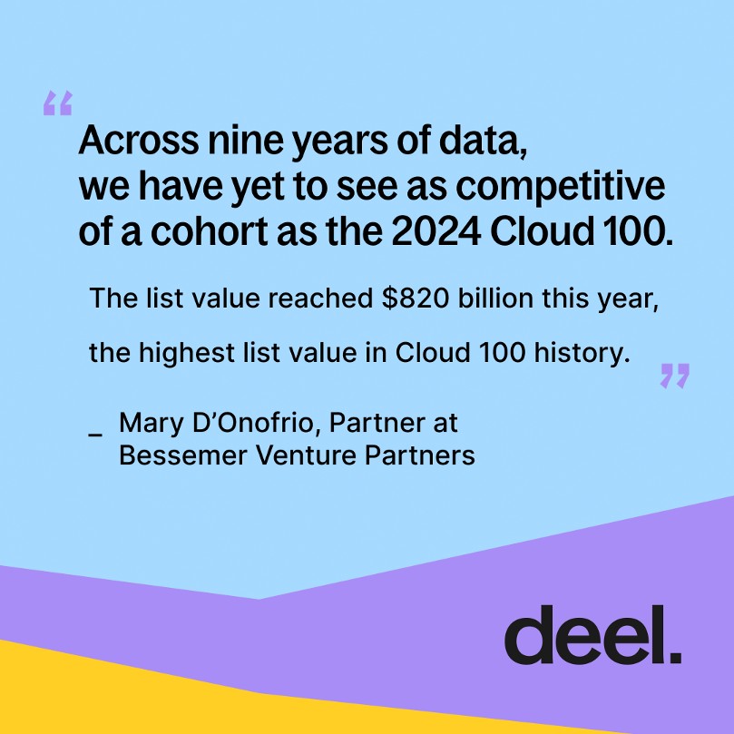 Philippe Bouaziz (@pbouaziz) on Twitter photo It’s an incredible honor to be recognized in the top ten of the <a href="/cloud100/">The Cloud 100</a>! This achievement reflects the dedication and hard work of the entire team at <a href="/deel/">deel</a>. Many thanks to <a href="/Forbes/">Forbes</a>, <a href="/BessemerVP/">Bessemer</a> and <a href="/SalesforceVC/">Salesforce Ventures</a> for this recognition.
Check out the full list here: It’s an incredible honor to be recognized in the top ten of the <a href="/cloud100/">The Cloud 100</a>! This achievement reflects the dedication and hard work of the entire team at <a href="/deel/">deel</a>. Many thanks to <a href="/Forbes/">Forbes</a>, <a href="/BessemerVP/">Bessemer</a> and <a href="/SalesforceVC/">Salesforce Ventures</a> for this recognition.
Check out the full list here: