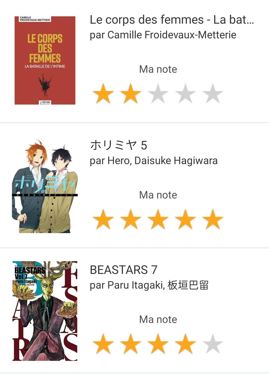 studygrammeuse's tweet photo. Mes dernières lectures+ leur note ! 📚 #booktwt https://t.co/mrsAngHycF