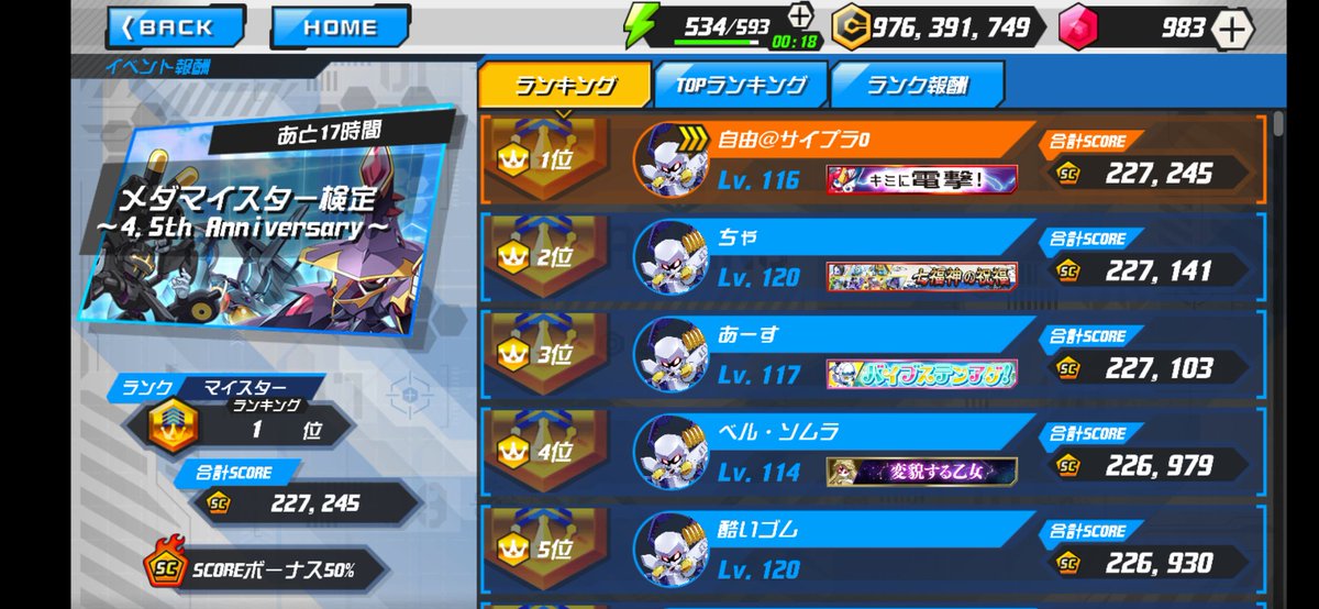 under_free_fall's tweet photo. とりま暫定一位。キープ……できるといいな（願望 https://t.co/sChM1pK2E7