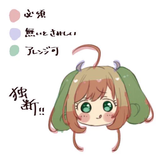 私の個人的な意見です.オダメはぁとのスチルにもみれ毛無いの永遠に引きずってます…𐔌՞⁔т · т⁔՞𐦯2枚目は常識の範囲内でご自由にご使用くださいˎˊ˗#佐藤心 #しゅがーはぁと #デレマス #デレステ 