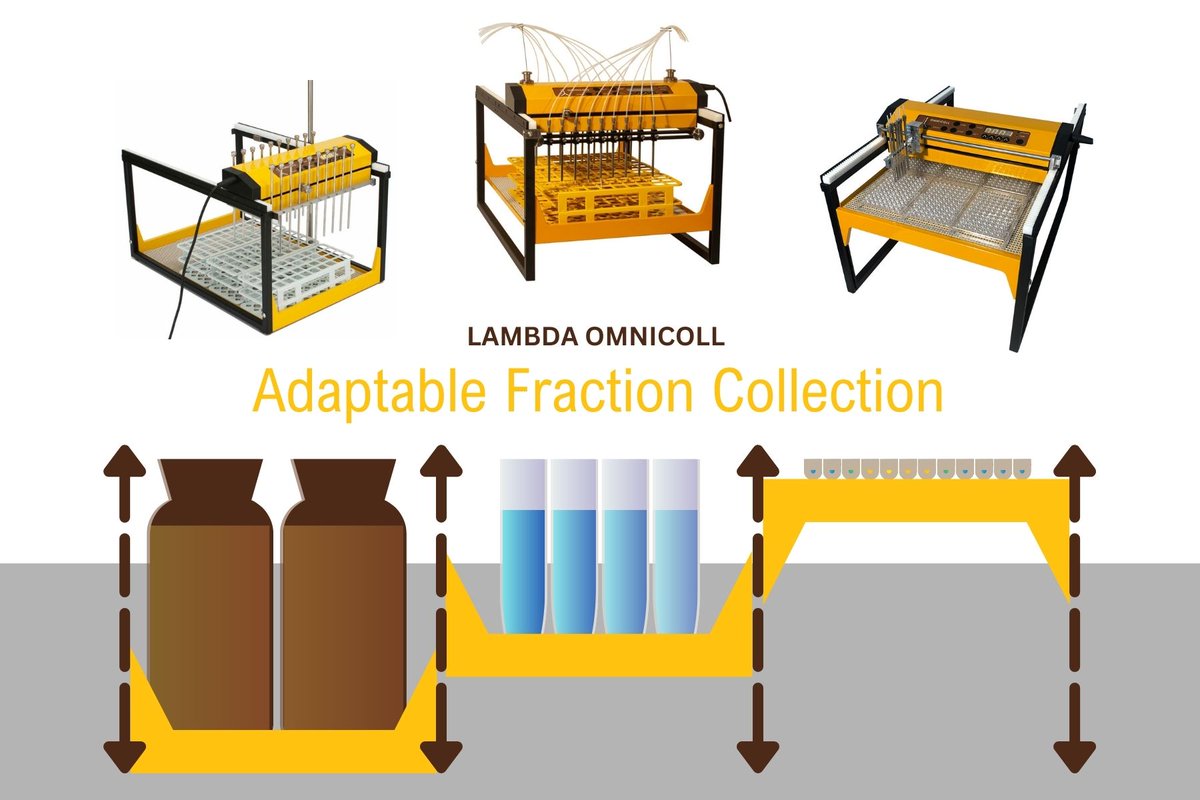 LAMBDA_Labinstr's tweet photo. Need to collect fractions? 🧪 The LAMBDA OMNICOLL's got your back! From tiny drops to big beakers, this fraction collector handles it all.  🧑‍🔬 #LabLife #ScienceMagic #FractionCollecting 
https://t.co/iIDI1cvXWN https://t.co/WS3B41W02W