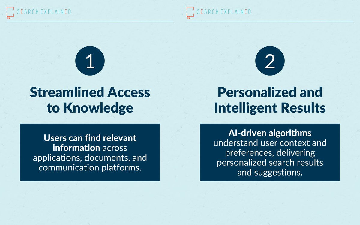 Search Explained tweet media