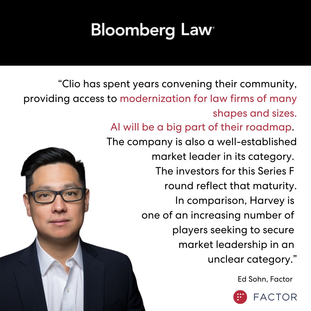 Legal tech funding - Factor’s Ed Sohn in <a href="/BLaw/">Bloomberg Law</a>: Clio has "spent years convening their community, providing access to modernization for law firms" versus Harvey "seeking to secure market leadership in an unclear category."  

Read the full article here: ow.ly/Y0Qa50SSMN1