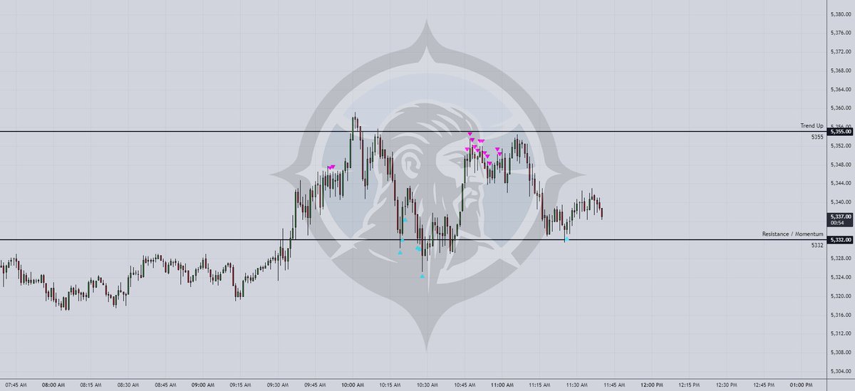 Something something statistical edge

Subscribe to the free newsletter blah blah blah

20 points up and down 🥂