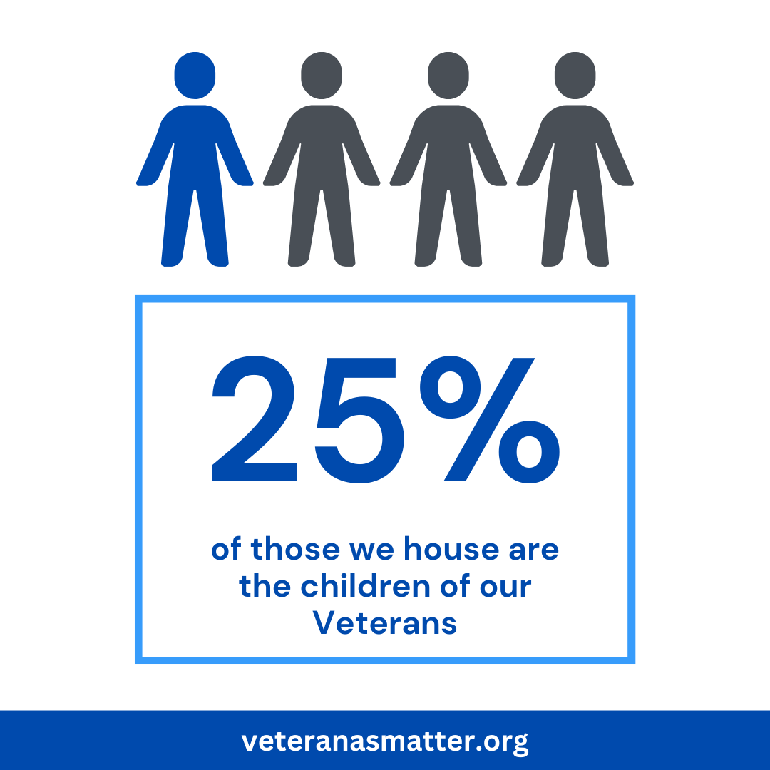 Veterans Matter - NHVHP tweet media