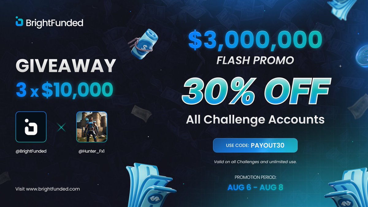 Big Hunter 🏹 (@hunter_fx1) on Twitter photo 30% OFF GIVEAWAY
In honour BrightFunded's incredible 30% OFF PROMOTION, we are hosting a GIVEAWAY! 🎉
3 x $10,000
1. Follow
<a href="/BrightFunded/">BrightFunded</a>
<a href="/Hunter_Fx1/">Big Hunter 🏹</a>
2. Like & RT
3. Tag 2 friends 30% OFF GIVEAWAY
In honour BrightFunded's incredible 30% OFF PROMOTION, we are hosting a GIVEAWAY! 🎉
3 x $10,000
1. Follow
<a href="/BrightFunded/">BrightFunded</a>
<a href="/Hunter_Fx1/">Big Hunter 🏹</a>
2. Like & RT
3. Tag 2 friends