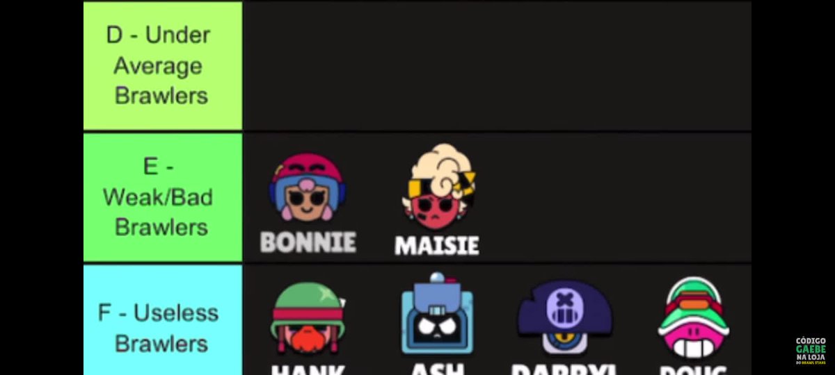 Eu não aguento mais Brasil, EU NÃO AGUENTO MAIS