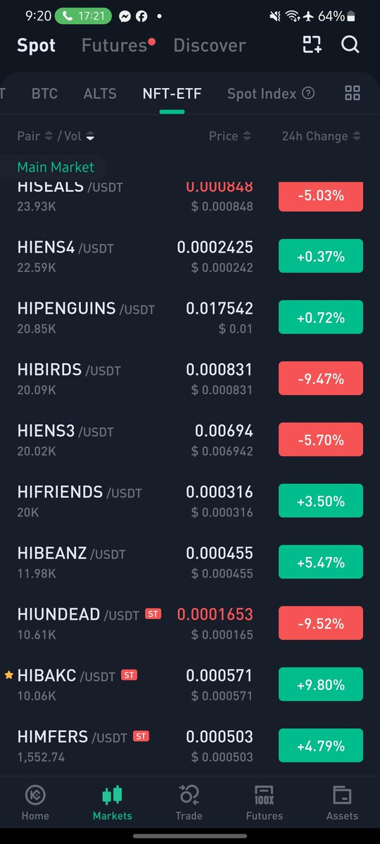 Rmjnn_'s tweet photo. Hitokens as of Wednesday August 07, 2024
#FractonProtocol #hiTOKENS #NFT #KuCoin #NFTCommunty #Giveaways #Crypto #Gems #Bullish #Btc #Eth #BAYC #MAYC https://t.co/9NImvNVNqj