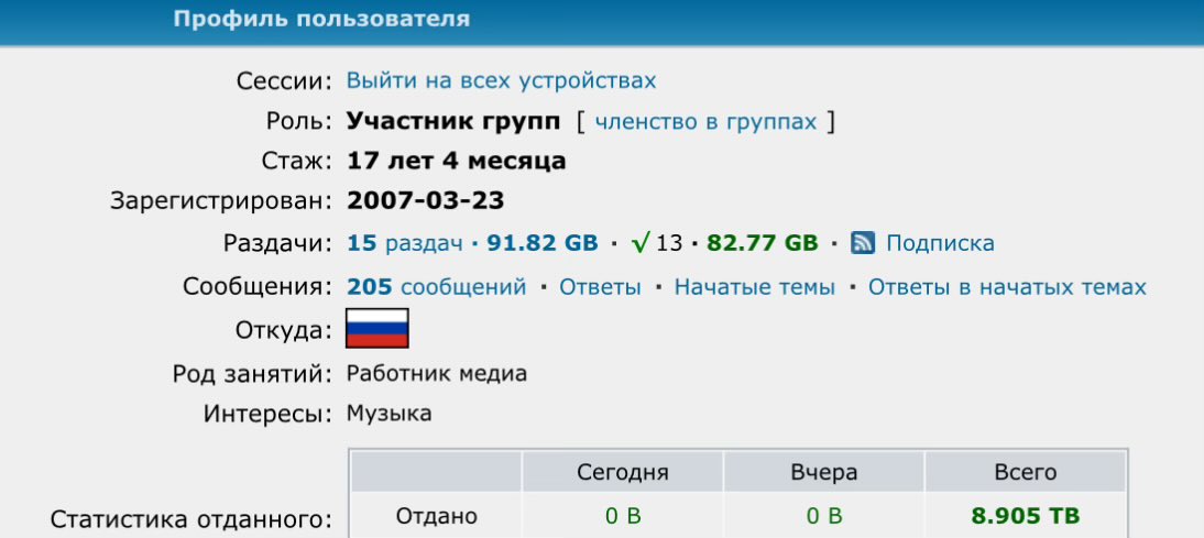Серёжа 😏 tweet media