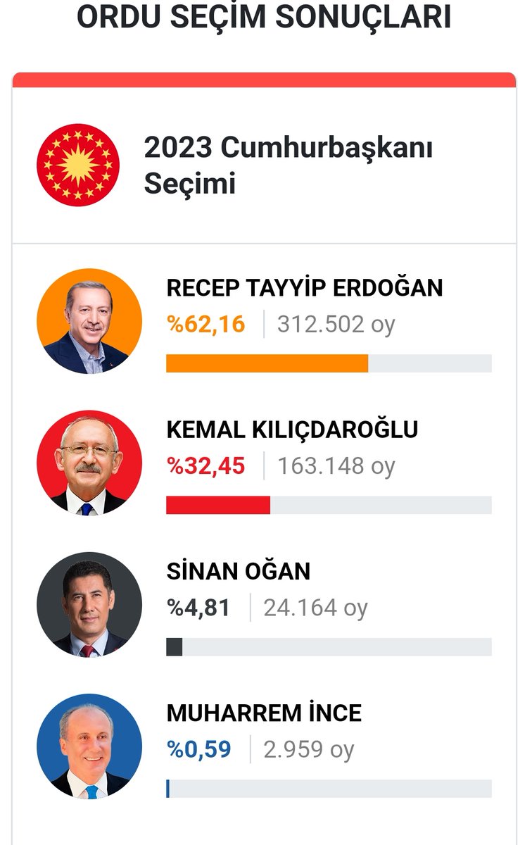 Devam et. Bekleme yapma.