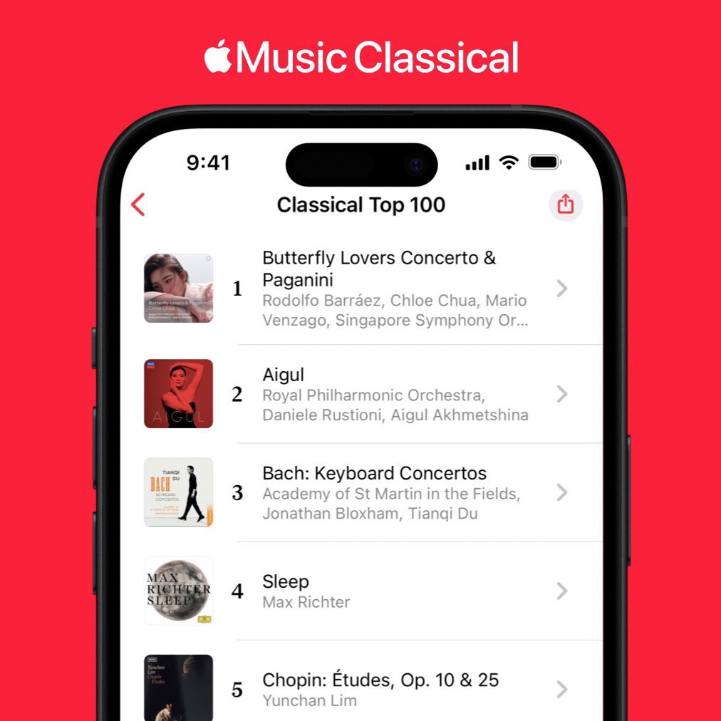 Aigul Akhmetshina tweet media