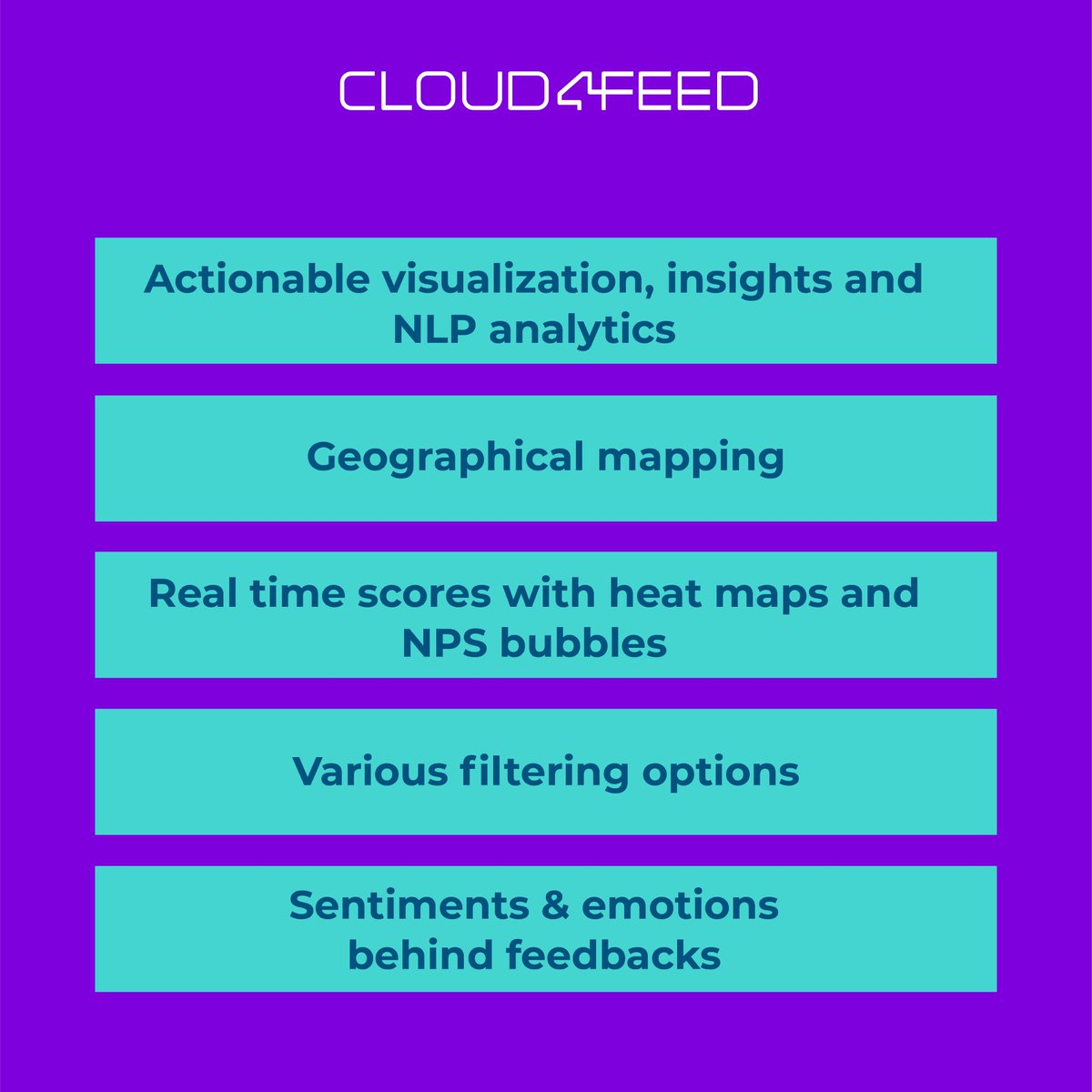 Cloud4feed's tweet photo. Unlock data power with Cloud4Feed! 🚀 Transform user interactions into actionable insights with ease—real-time scores, heat maps, sentiment analysis, and geo-mapping. Make smarter, data-driven decisions effortlessly!

#Cloud4Feed #CX https://t.co/hrlw2Ffgpc