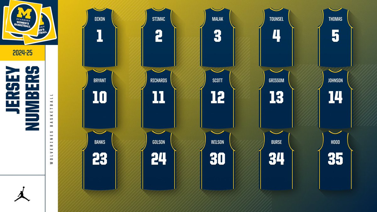 UMDearborn WBB tweet media