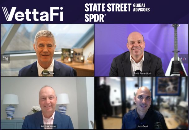 ToddRosenbluth's tweet photo. Hard to top talking markets with @StateStreetETFs @AstoriaAdvisors @ClarkCapital as @Vetta_Fi did yesterday. https://t.co/4IVzwybVPr https://t.co/JlIvOmnHDN