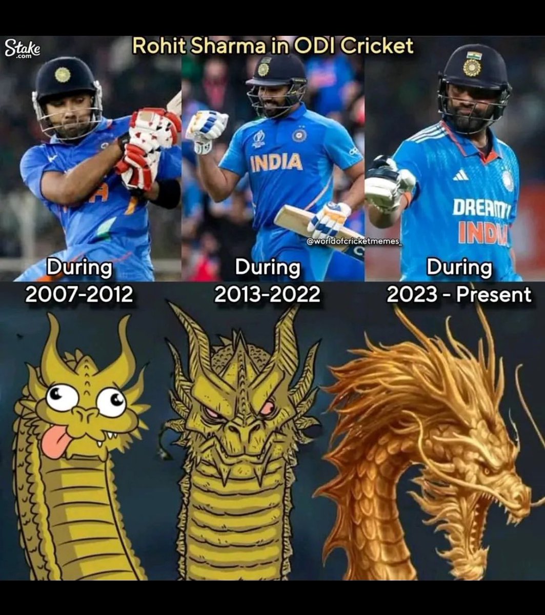 Ro45Goat's tweet photo. Rohit Sharma over the years 🗿
#RohitSharma𓃵 https://t.co/KUYmhSW2YS