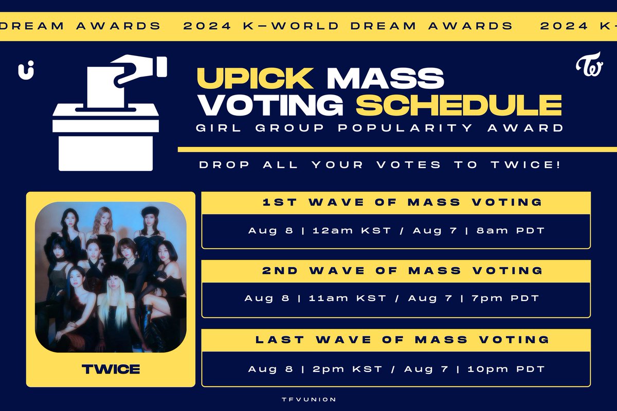 MASS VOTING IS OVER. STOP DROPPING!

Join the final day voting:
1️⃣ Aug 8, 12am KST / Aug 7, 8am PDT
2️⃣ Aug 8,  11am KST / Aug 7, 7pm PDT
3️⃣ Aug 8, 2pm KST / Aug 7, 10pm PDT

🔗 shorturl.at/zTAkc

If you can’t join, drop ALL your pink &amp; blue jams now!

#TWICE <a href="/JYPETWICE/">TWICE</a>