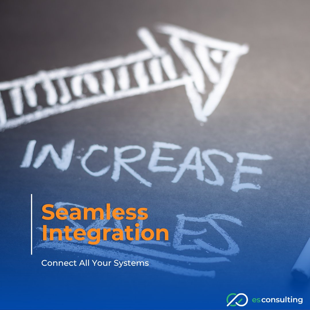 esConsultingUK's tweet image. Seamless integration with your ERP, CRM, and accounting software. The Barcoder 250 Mobile Sales App ensures smooth data flow for your sales reps. 🔗 #Integration #SalesApp #TechInBusiness #SalesReps