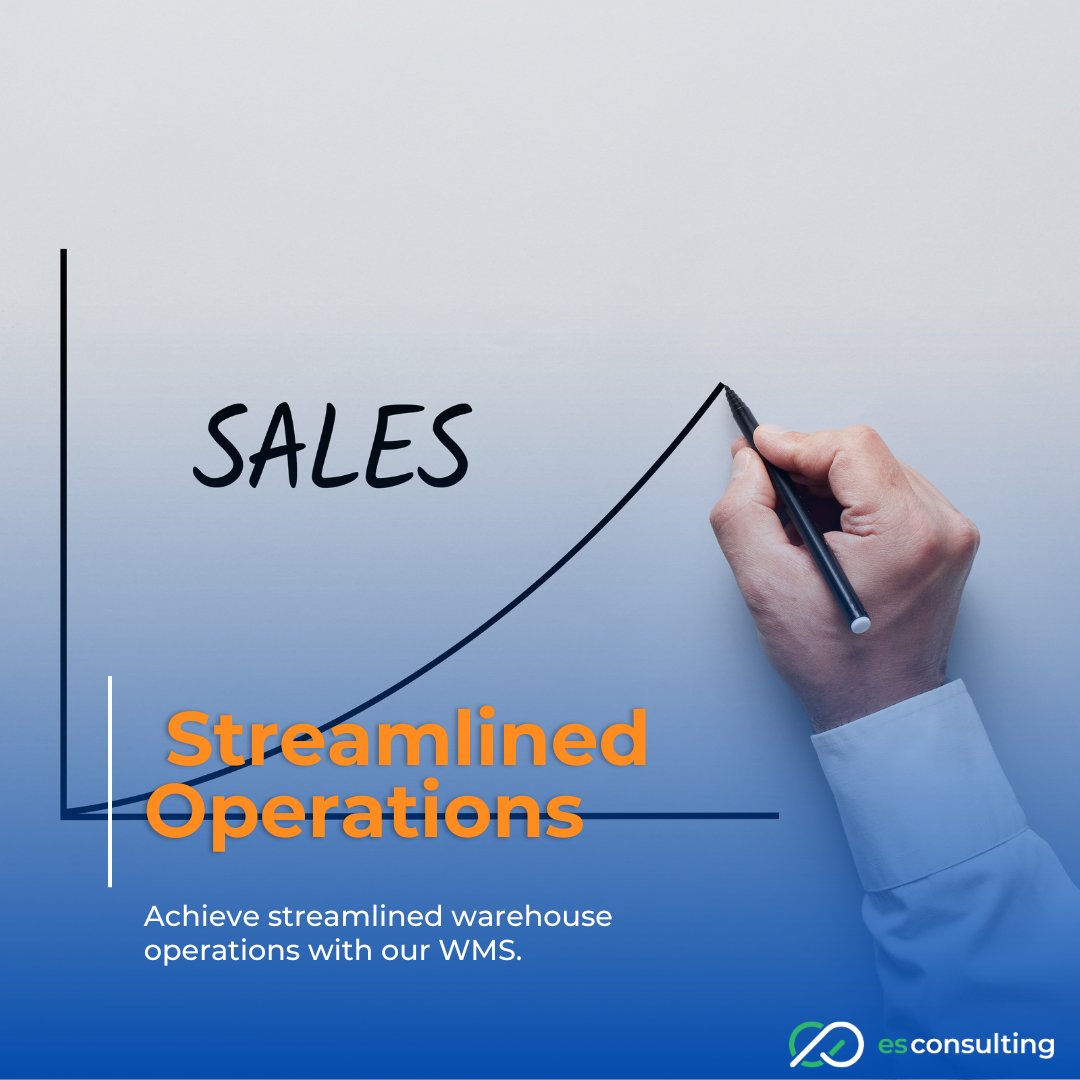 esConsultingUK's tweet image. Increase productivity, enhance customer experience, and improve accuracy with the Barcoder 250 Mobile Sales App for your sales reps. 🚀 #Productivity #CustomerExperience #SalesApp #SalesReps