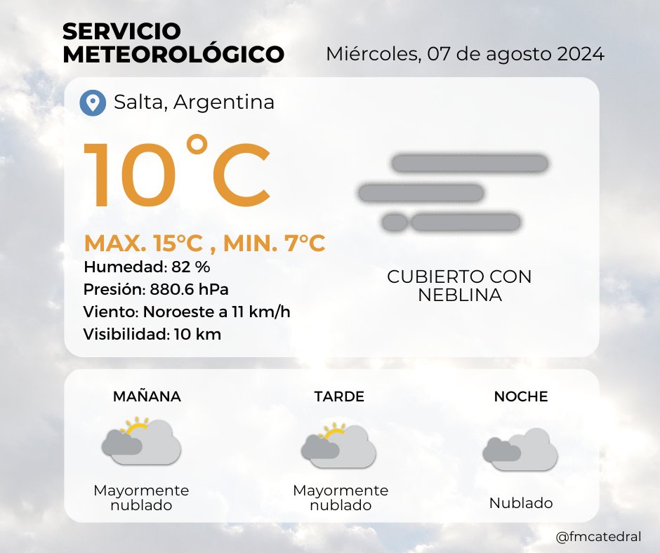 FMCatedral879's tweet photo. ¡Pronóstico del día! #Salta https://t.co/3pacqD3AJ9