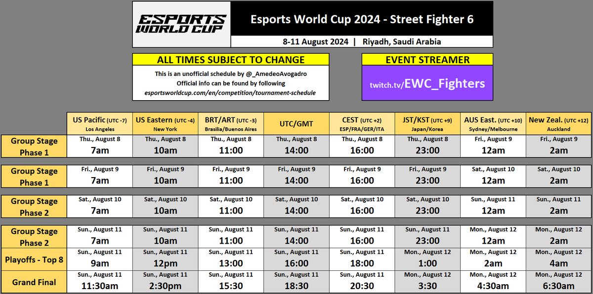 Stream schedule for Esports World Cup 2024 - Street Fighter 6 #EsportsWorldCup  

Groups &amp; Info: esportsworldcup.com/en/competition…

Special thanks to <a href="/acekingoffsuit/">AceKingOffsuit ♠️❤️</a>