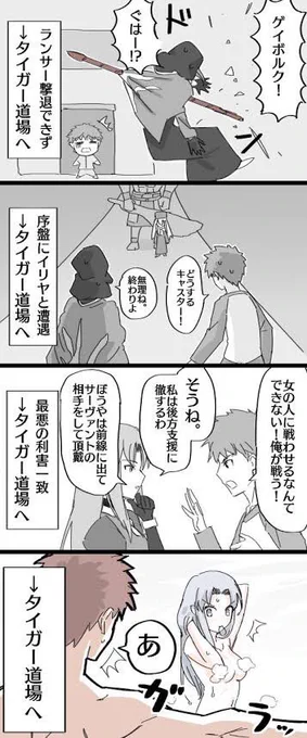 難易度は高い 