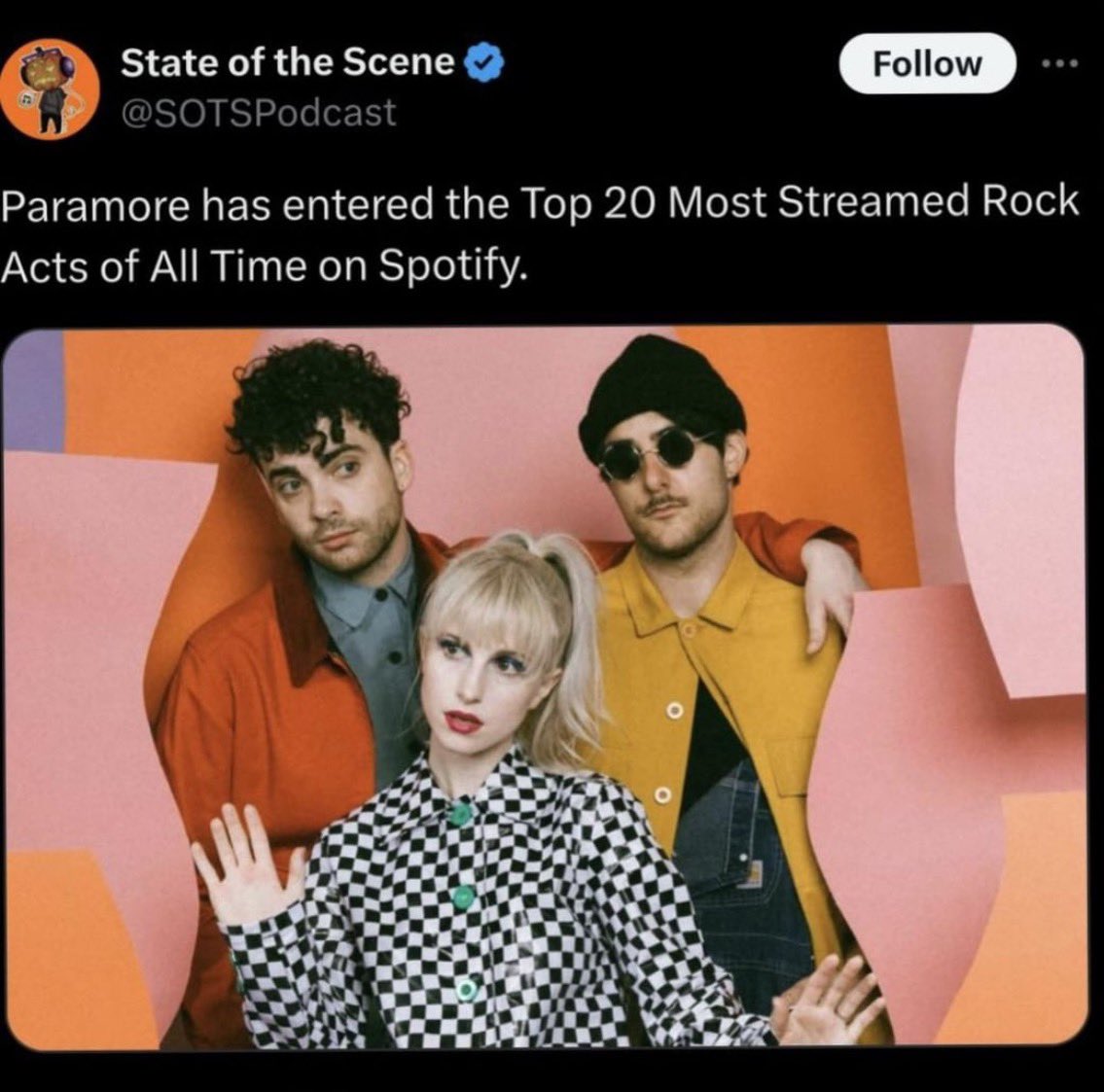 pluume31's tweet photo. Nevaru sagaidīt Spotify wrapped, lai uzzinātu, cik responsible pie šī esmu es 🥲 https://t.co/1Zf1KxIZcw